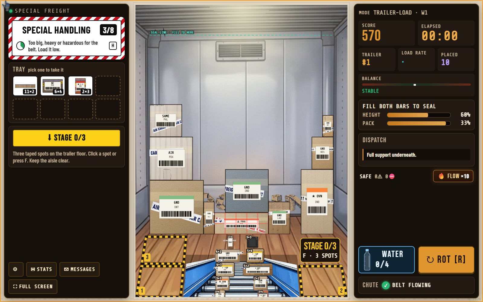 The same fragile box surviving heavy freight because it is boxed in on both sides.